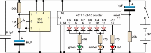 How To Make Traffic Light