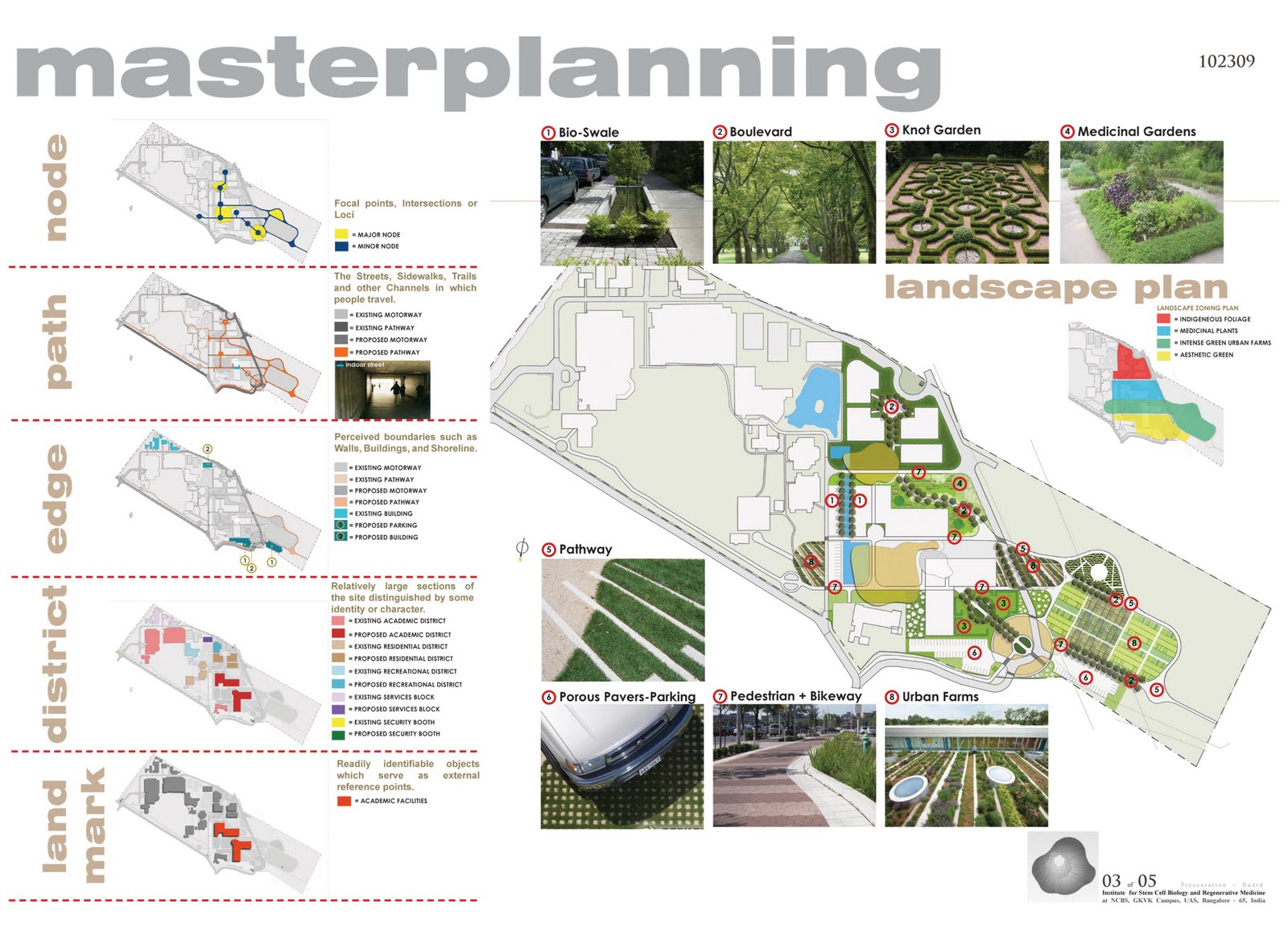 Urban design case study archdaily picture