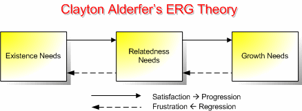 as critical thinking revision as critical thinking revision
