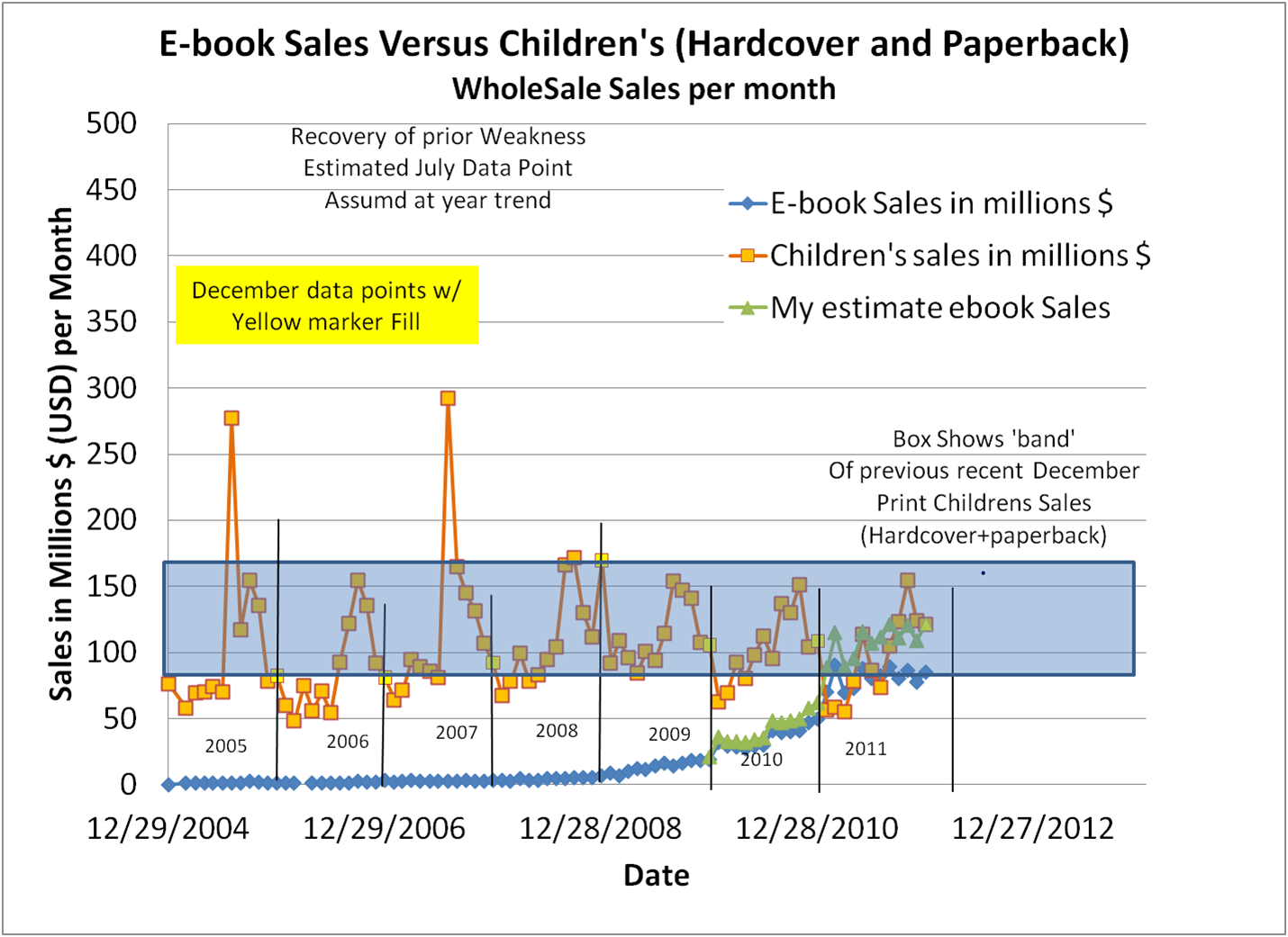 Children Wallpaper Borders Uk hd wallon