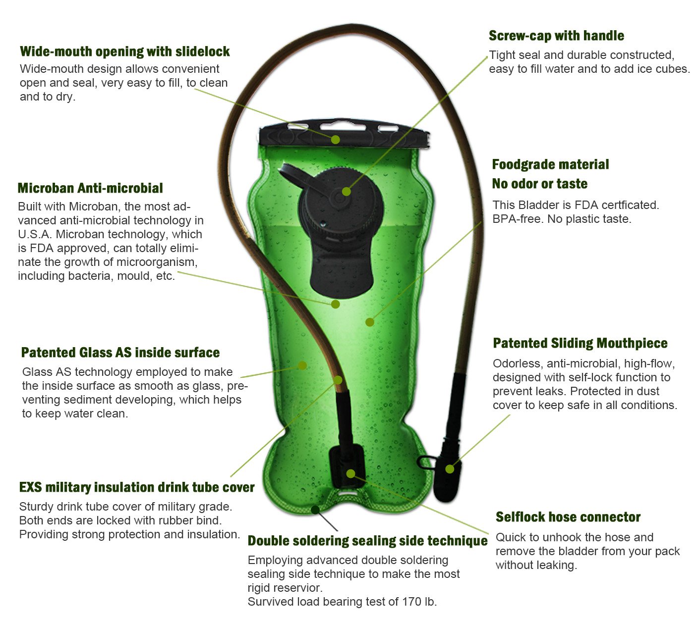 Popular Product Reviews by Amy Hydration Bladder For Outdoor Lover