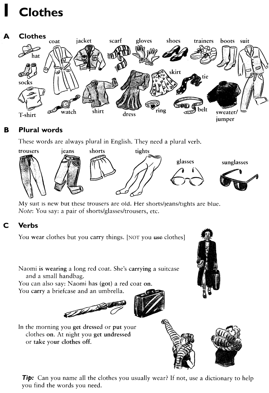 English for Primary students Clothes