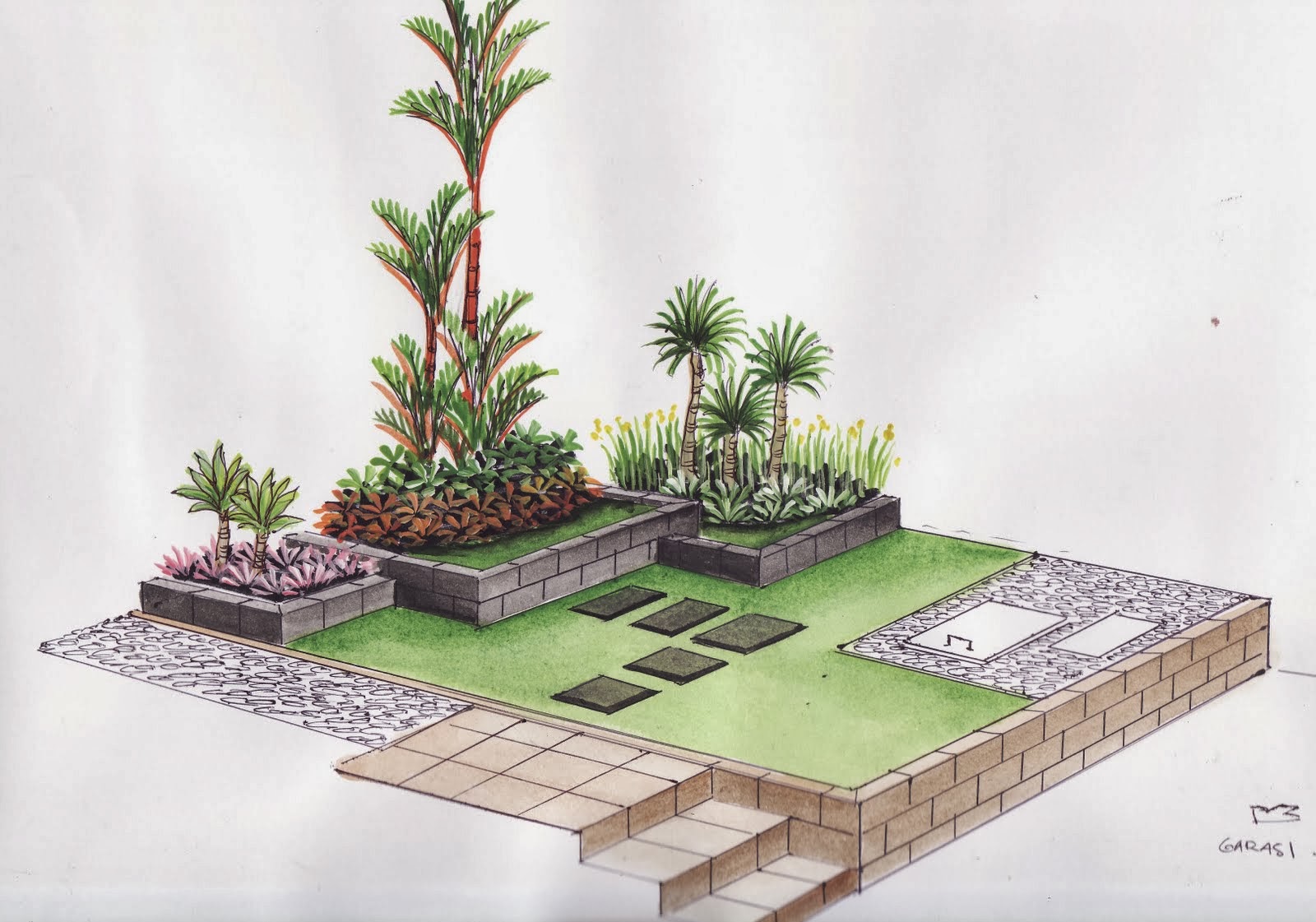 Gambar Taman Rumah Minimalis ~ Inspirasi Desain Rumah