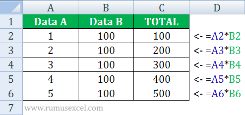 Yuk Belajar Fungsi Finansial 3 Dan 4