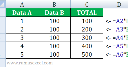 Yuk Belajar Fungsi Finansial 3 Dan 4