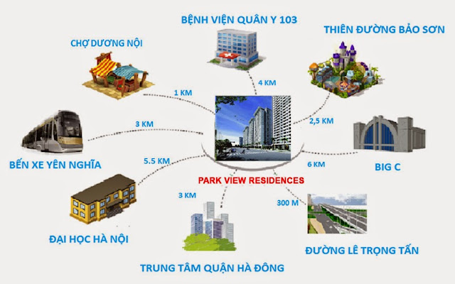 Vị trí dự án tiểu khu park view residence ct7 dương nội Vị trí dự án tiểu khu park view residence ct7 dương nội