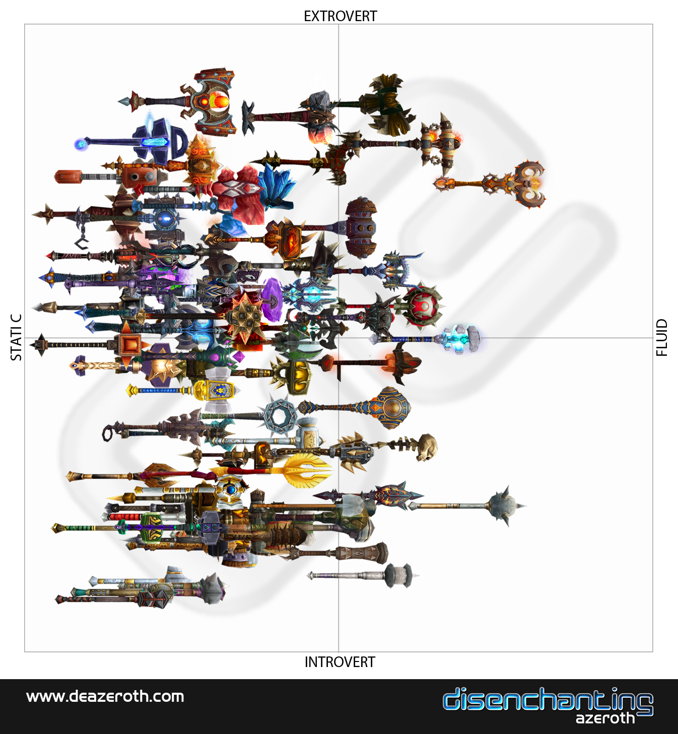 Disenchanting Azeroth 2H Maces Vanilla Outbreak!