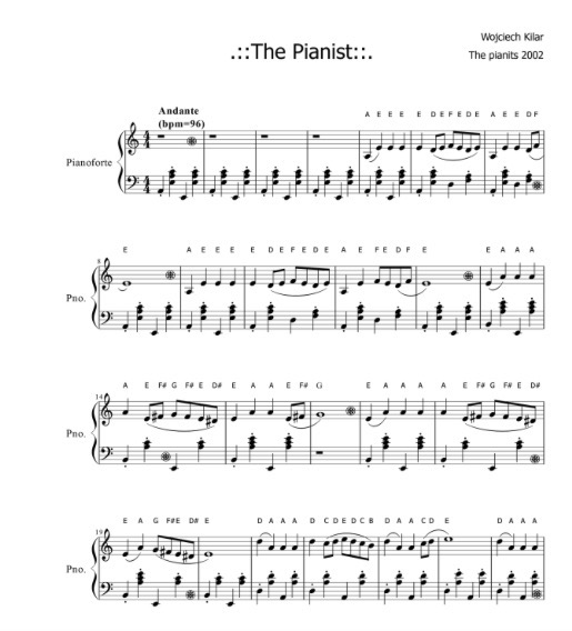 Los mundos de Yupi (programa de TVE) - partitura para piano – Más que  pianistas