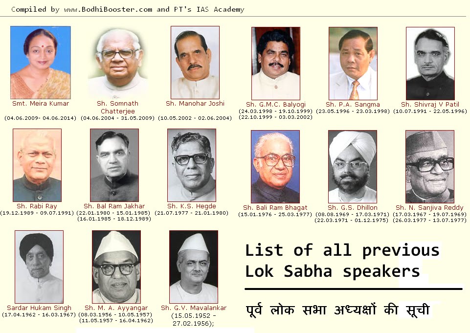 Changing trends in Indian politics Bodhi Booster