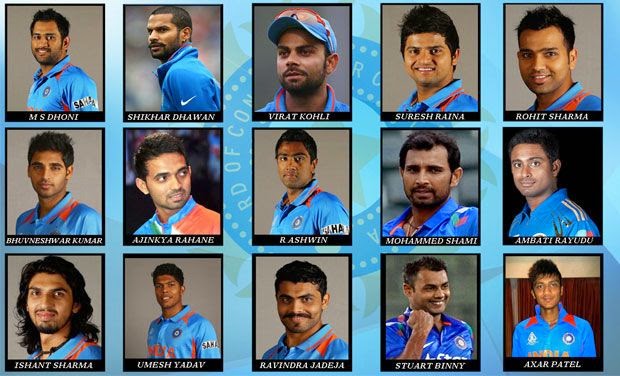 India Squad Cricket World Cup 2015 Team india will be one of the favourites for the forthcoming world cup. cricket world cup 2015 blogger