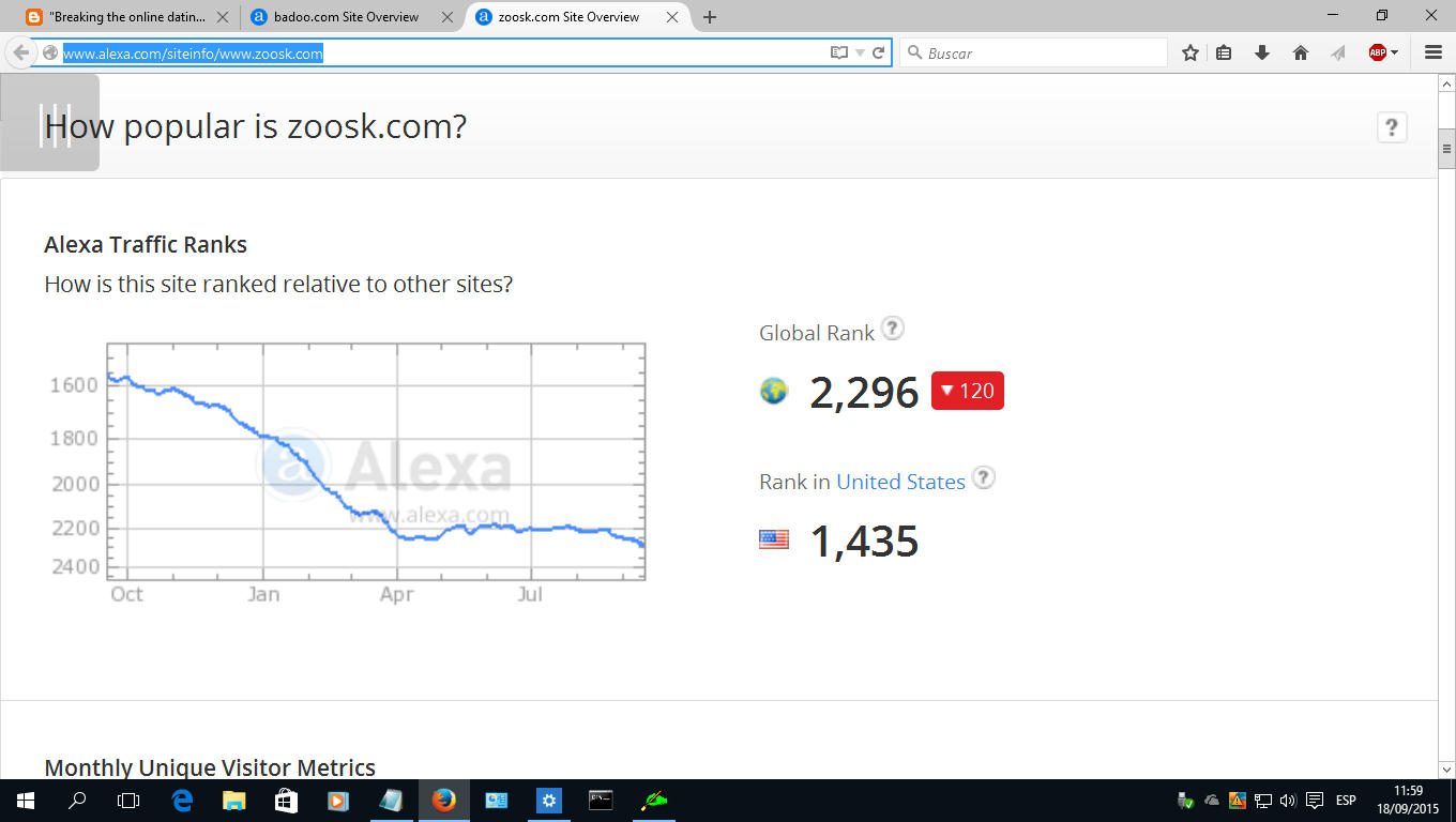 Zoosk dating site prices