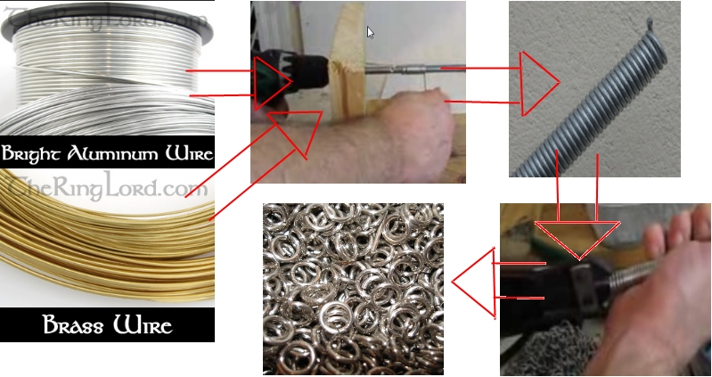 Step by step how to make chainmail