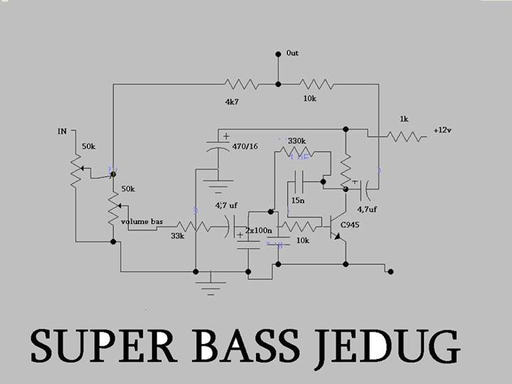 BASS MUSSIONAL. skema by ANWAR ELTRO.
