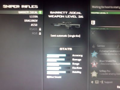 Sniper Rifles MW3