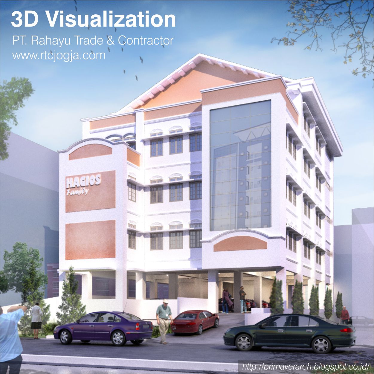 3D Visualization