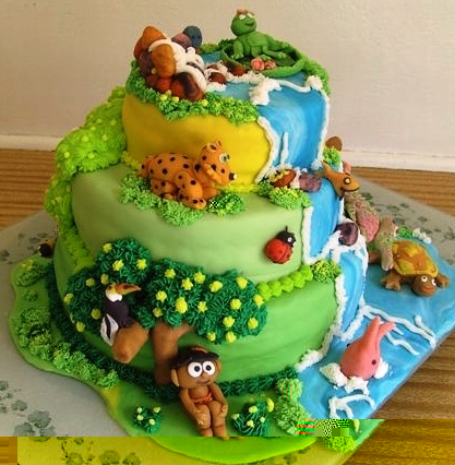 Birthday Cake Decorating Designs Birthday Cake ...