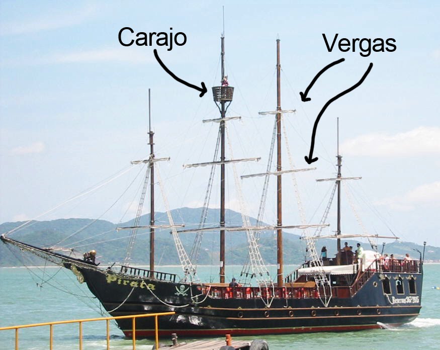 15 Tienes que reflotar el barco