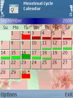 Menstrual Cycle Tracker