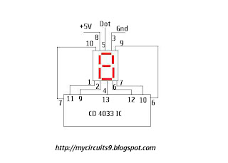 interfacing cd4033 ic with 7 segment display