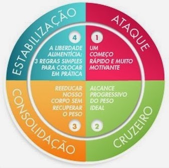 eliminar grasa localizada abdomen sin cirugia eliminar grasa localizada abdomen sin cirugia