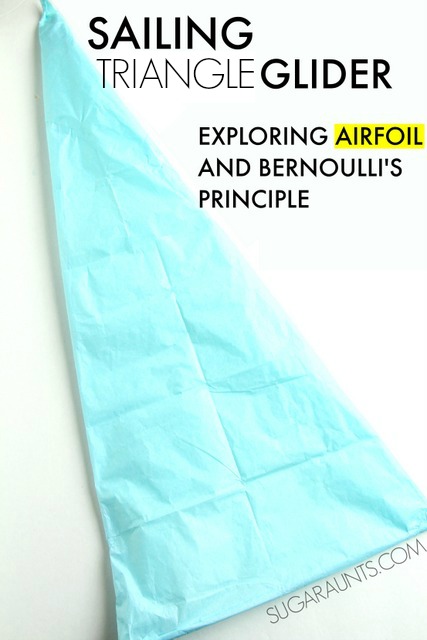 Tissue paper glider how to make a delta sale glider from tissue paper. This is a fun glider activity for kids to explain airfoil and Bernoulli's Principle as well as answer the question: "why do airplanes stay in the sky?"