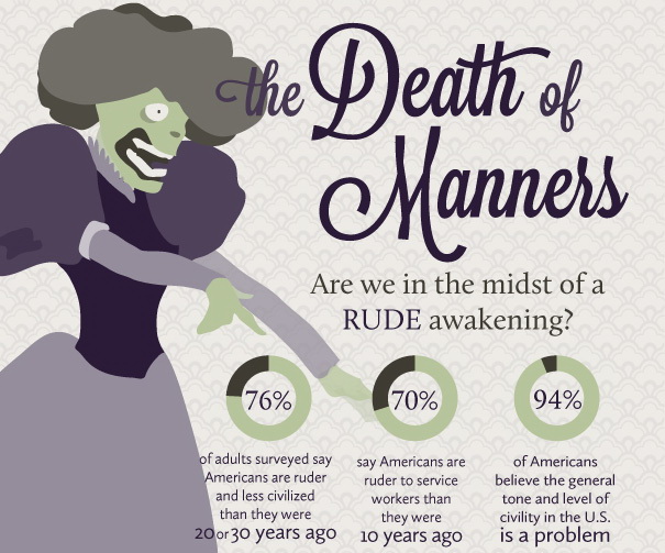 Great Pictures The Death of Manners [Infographic]