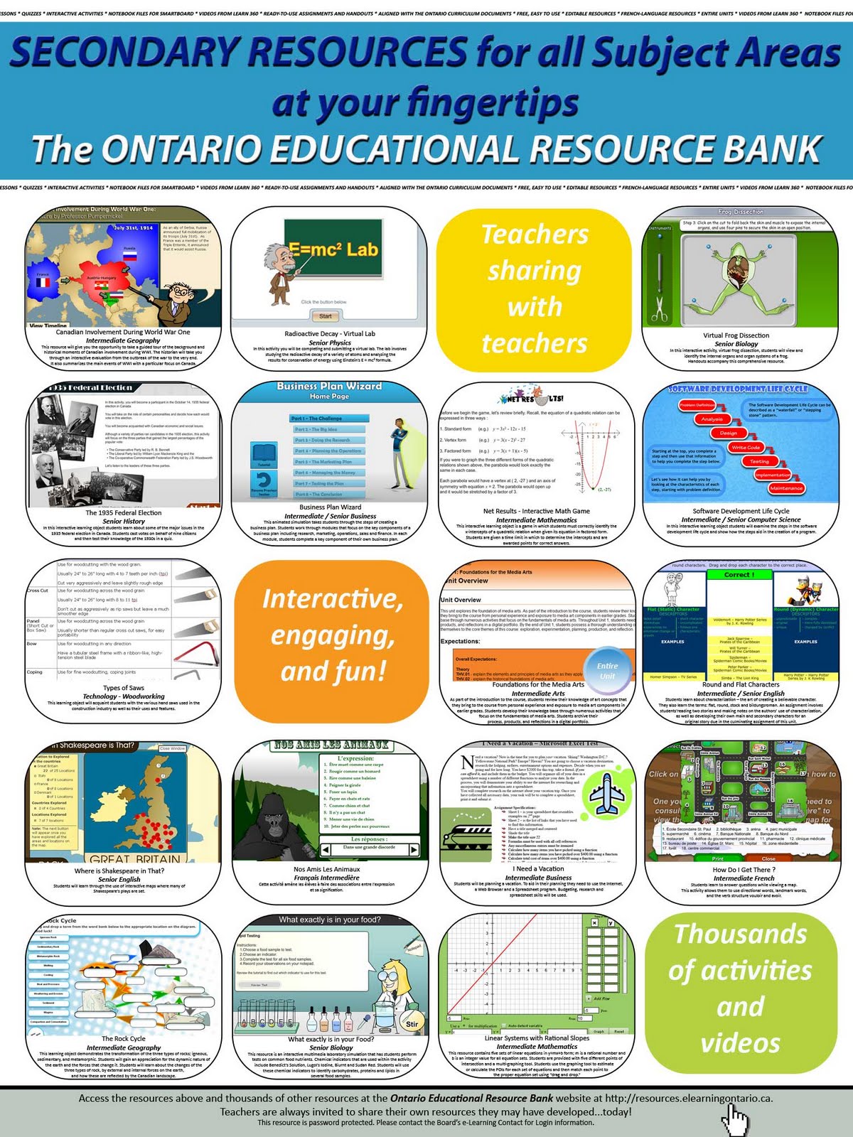 Switch On LEARNING! The Ontario Educational Resource Bank