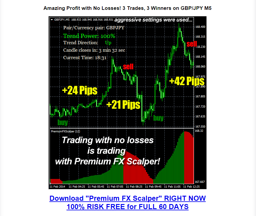 Forex edge pro