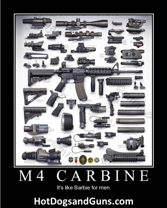 barbie for men
