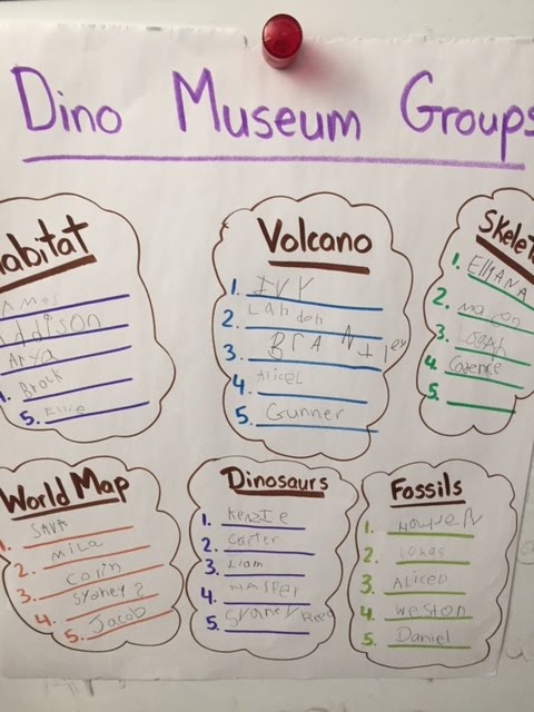 Dinosaur Groups