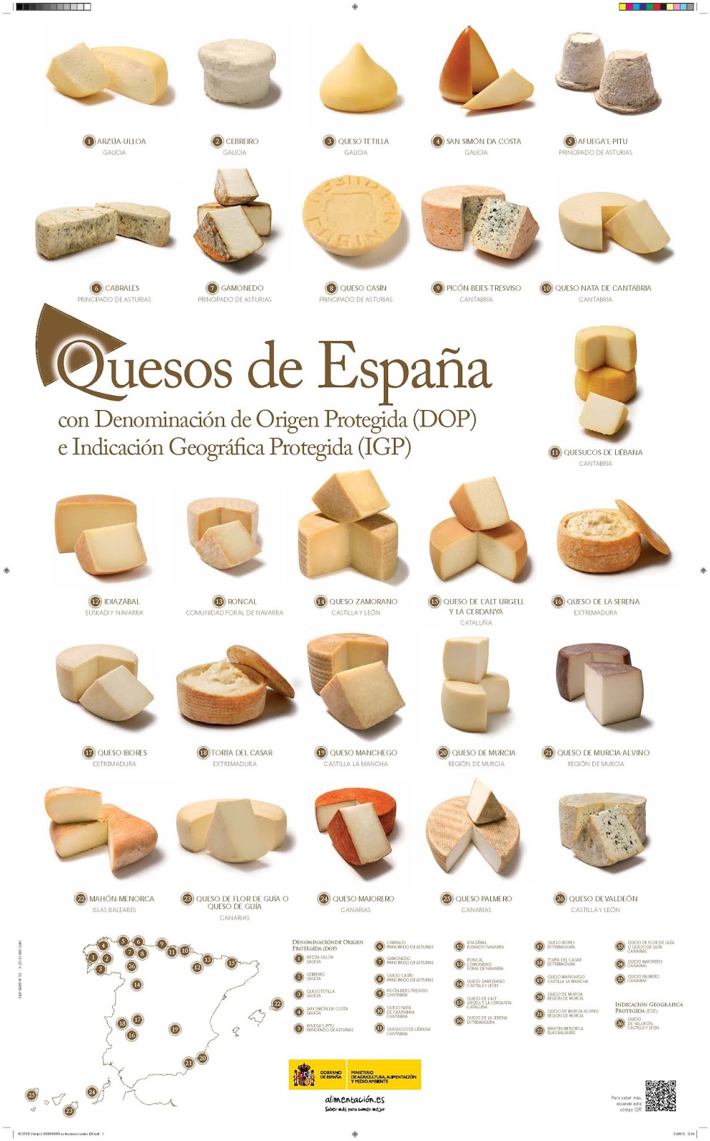 La cuchara en la maleta ¿Cuál es el queso español que más os gusta?