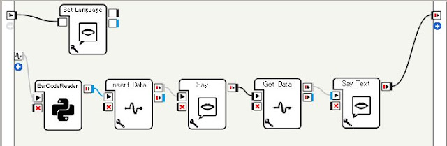 ChoregrapheによるPepperアプリ開発 ChoregrapheによるPepperアプリ開発