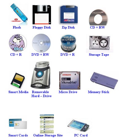 Files Storage