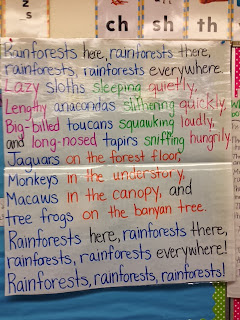 forest fun rain verbs each movements complete line adverbs