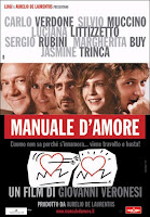 Manuale d´Amore Manuale d´Amore