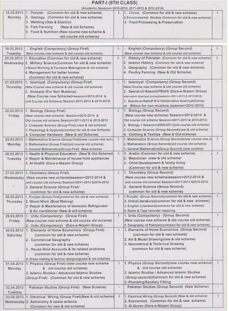 Important english essay in ssc karachi board
