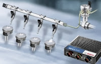 Gasoline Direct Injection (GDI) GDI from Bosch