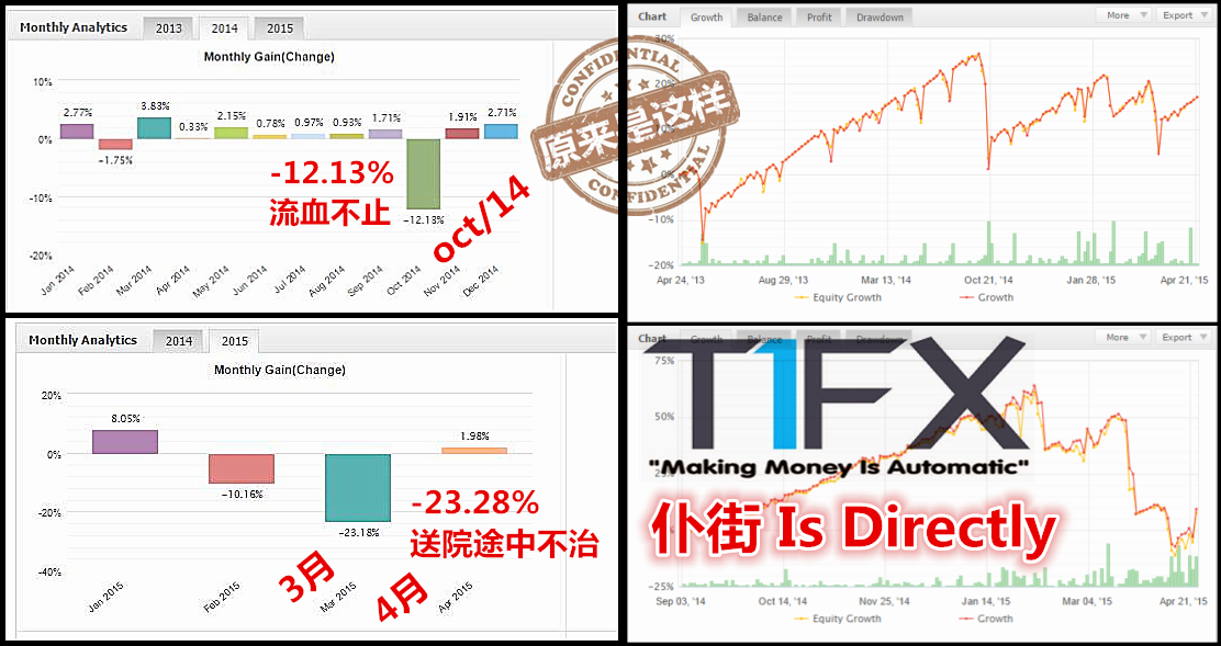 T1fx forex