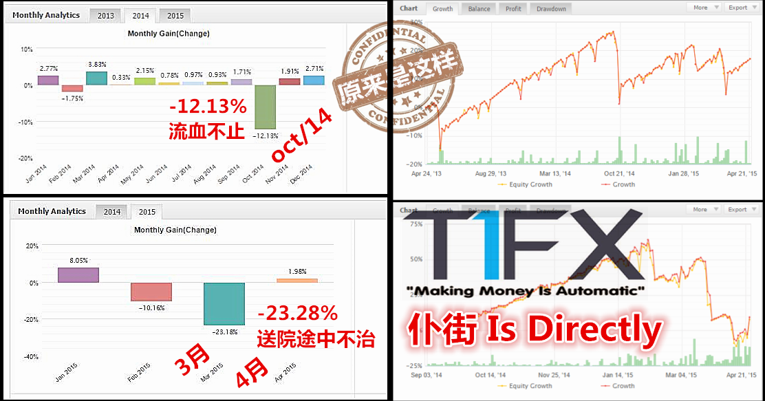 Mop group forex