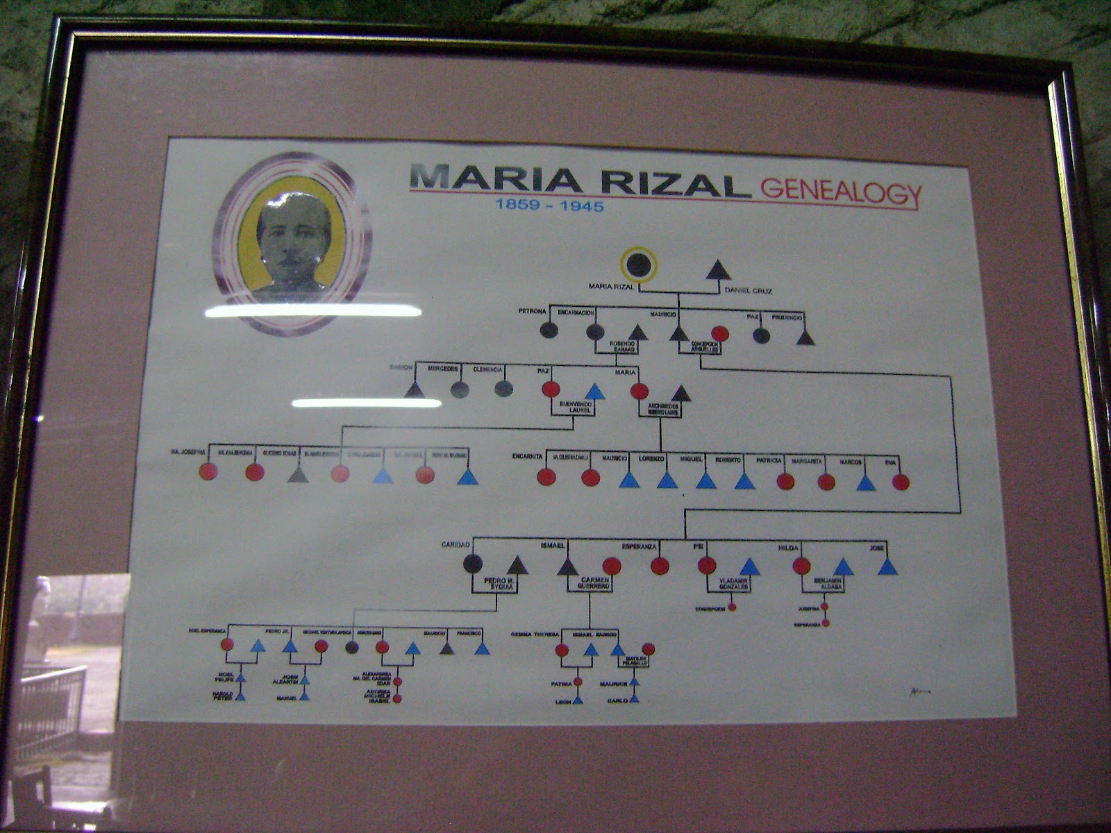 rizal s letter to his family Laong laan, calamba in his letter to his family he wrote: have faced difficulty in translating his writings because of rizal's habit of switching from one. rizal s letter to his family Laong laan, calamba in his letter to his family he wrote: have faced difficulty in translating his writings because of rizal's habit of switching from one.