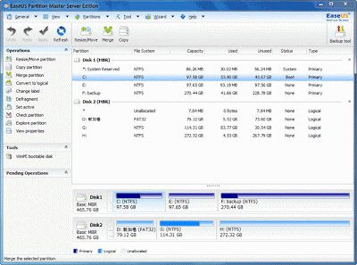 EaseUS Partition Master 9.2.1 Full Version Professional Edition