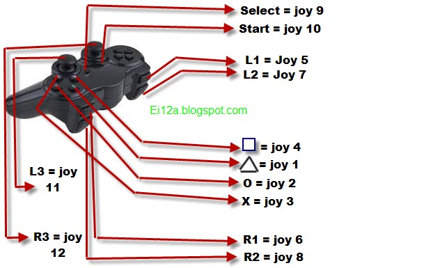 Download Setting Joypad Gta Sa Pc Gameplayinstmankl
