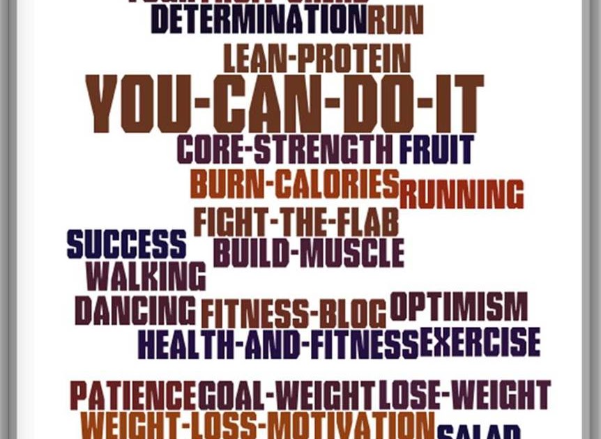 MotiveWeight Make Your Own Wordle