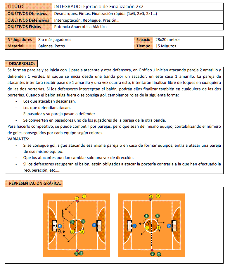 ejercicios futbol sala para ni os ejercicios de f 250 tbol sala quot mi pasi 243 n deportiva ejercicios futbol sala para ni os ejercicios de f 250 tbol sala quot mi pasi 243 n deportiva