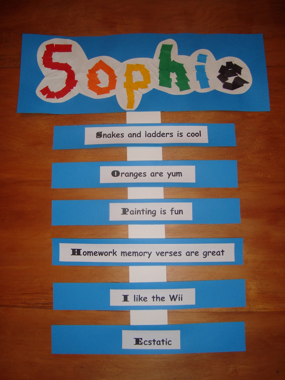 Aroha Team More Of Our Acrostic Poems