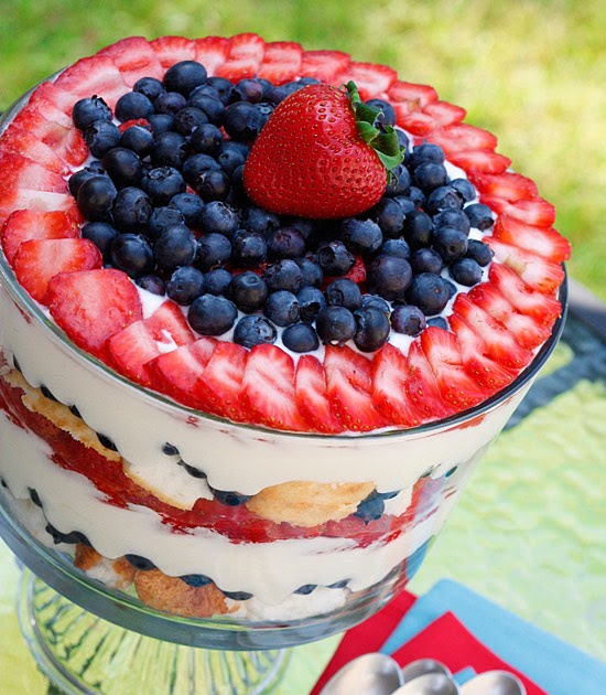 Trifle Recipes With Angel Food Cake Amp Trifle Recipes With Angel Food Cake Amp