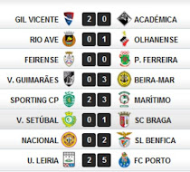 3ª Jornada