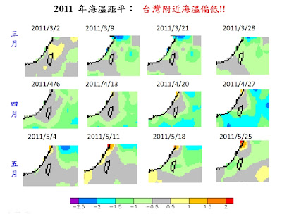 附圖一