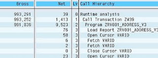 STAD output hit list call hierarchy STAD output hit list call hierarchy