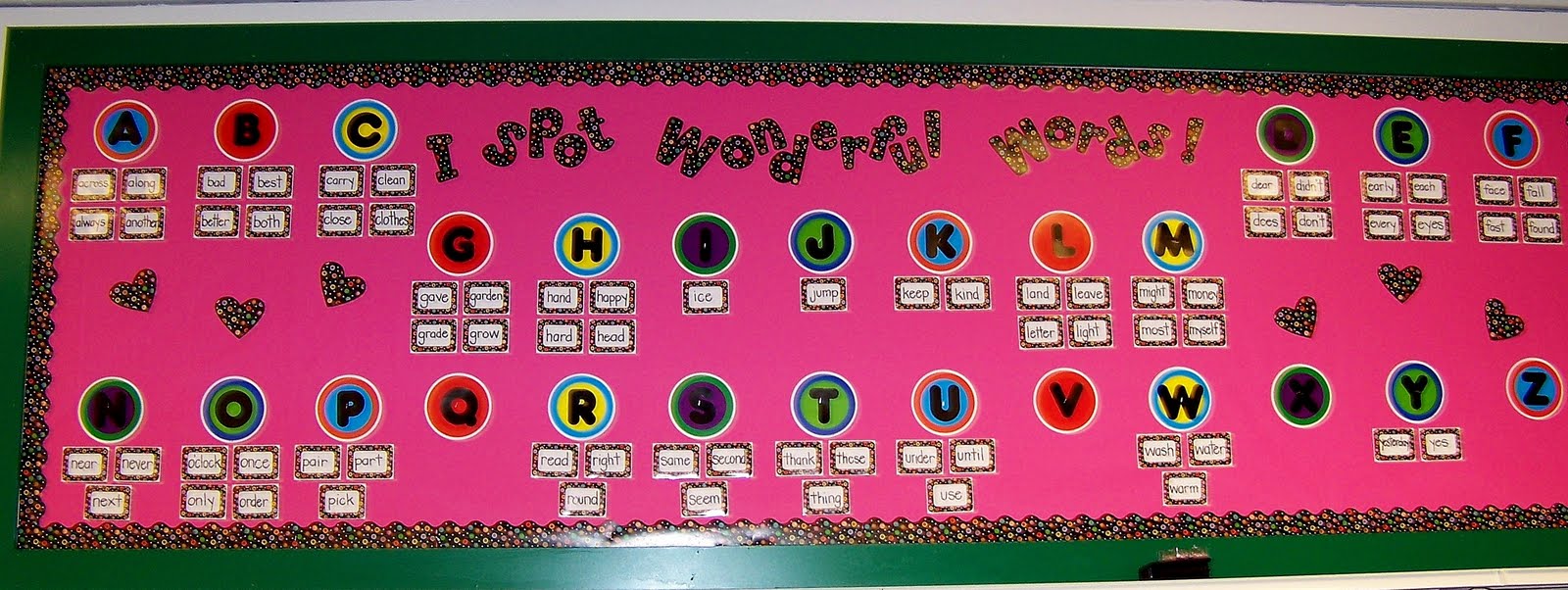 Better Bulletin Boards Polka Dot Word Wall